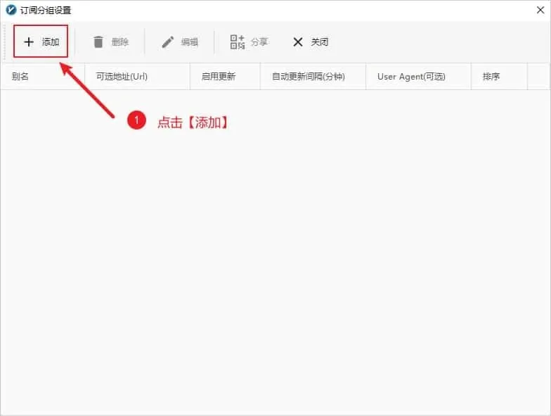 v2rayN 订阅分组设置窗口,列表为空,红框标出左上角的添加按钮