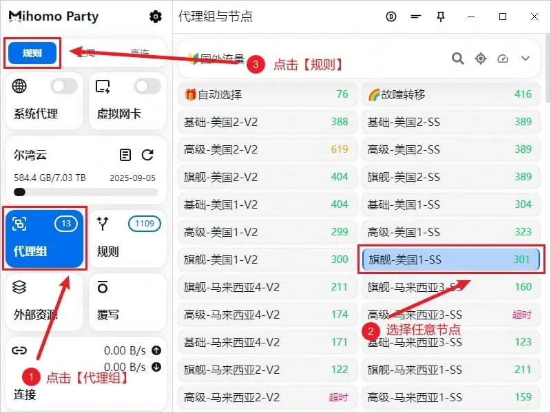 Clash Party 节点列表里一个美国节点被选中,代理组卡片和规则按钮有红框