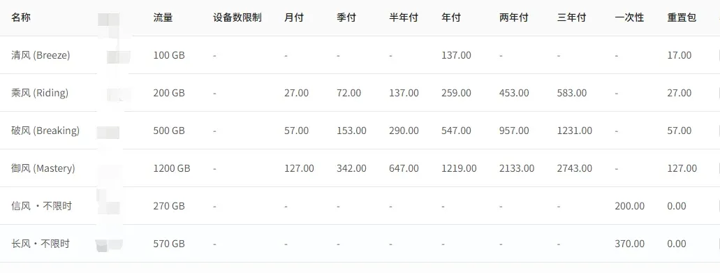 微风各档套餐价格表截图